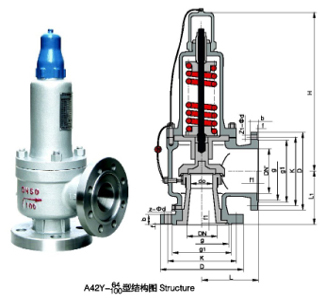 A42Y-64C����ȫ�����]ʽ��ȫ�y