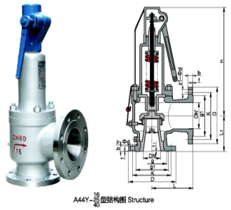 A44Y-16C�����֏���ȫ�����]ʽ��ȫ�y