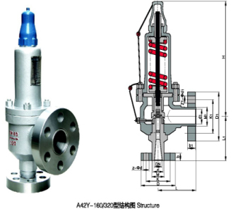 A42Y-160C����ȫ�����]ʽ�߉���ȫ�y